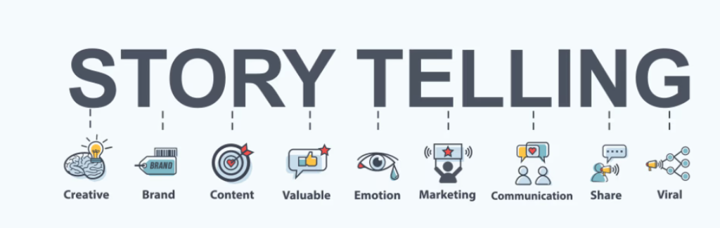 Professional Brand Storytelling Services